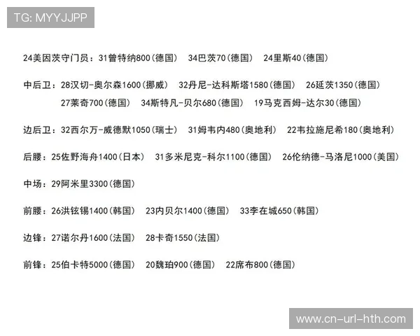 德甲球员身价评估报告出炉，年轻球员涨幅显著
